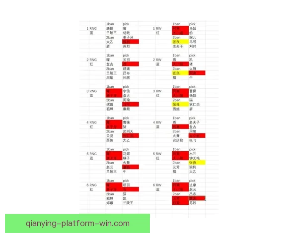 2026世界杯夺冠赔率持续震荡背后强队格局与黑马机会深度解析