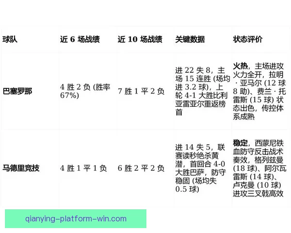 世界杯赛事预测与竞猜分析 全面剖析冠军争夺与关键比赛走势