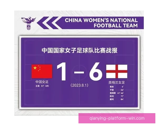 世界杯赛事预测全解析 揭秘未来冠军之路与竞猜策略