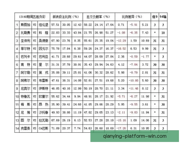 体育竞猜赔率走势深度解析与实战投注技巧全面指南助你精准判断比赛胜负