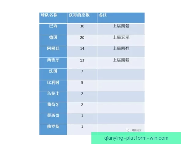 世界杯竞猜赔率平台深度解析与实用投注技巧指南 世界杯竞猜赔率平台深度解析与实用投注技巧指南