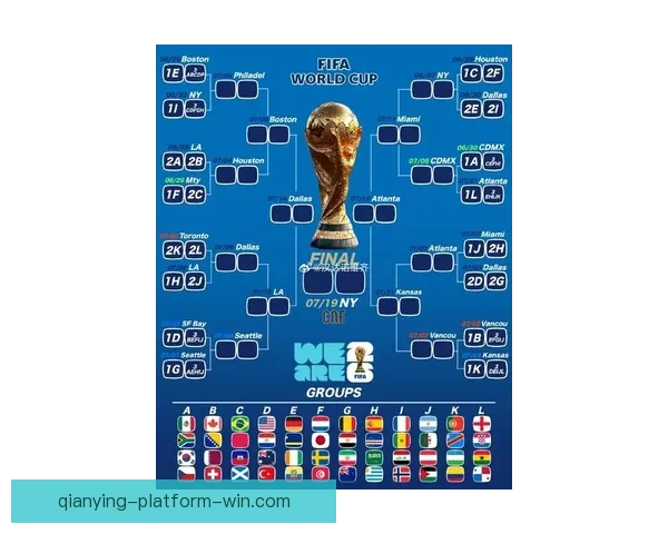 2026年世界杯各队排名揭晓分析全球足球格局变化