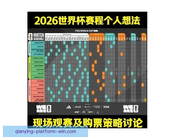 2026年世界杯赛程与参赛队伍全面解析足球盛宴即将开启